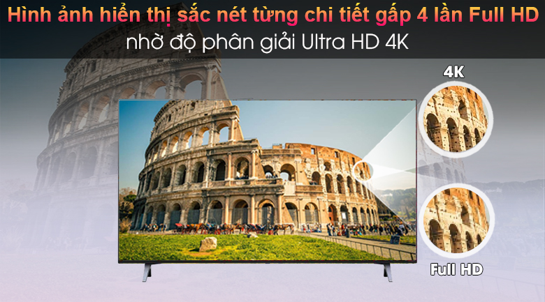 Tủ Lạnh Trả Góp 4k-2 Tivi LG NANOCELL 65 inch 65NANO75TPA Tủ Lạnh Trả Góp 4k-2 Tivi LG NANOCELL 65 inch 65NANO75TPA